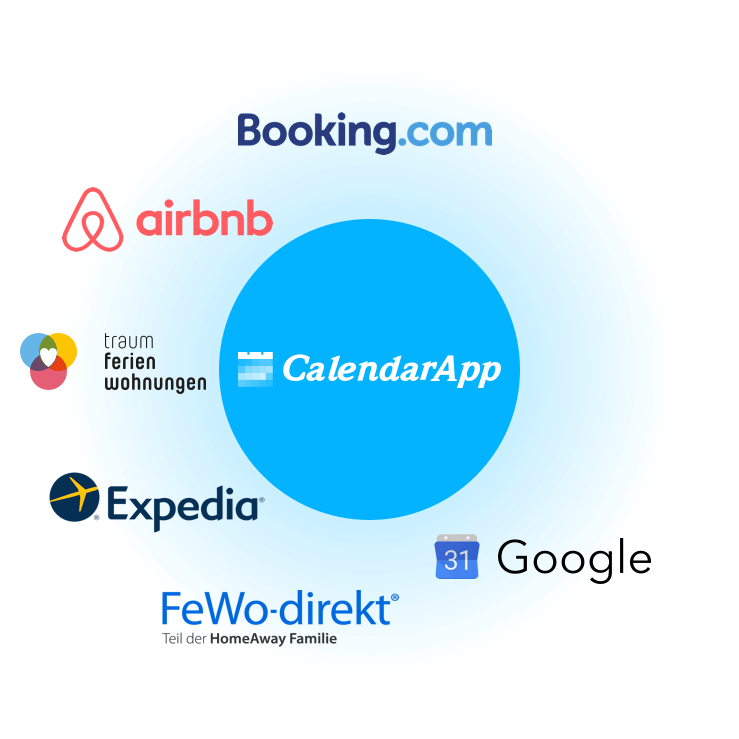 Channelmanager verbindet CalendarApp mit anderen Anbietern. Booking.com, Airbnb, fewo-direkt, träum Ferienwohnungen 