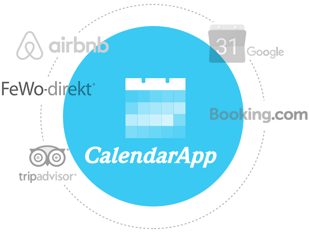 channel-manager mit booking.com, few-direkt, airbnb, calendar app, google